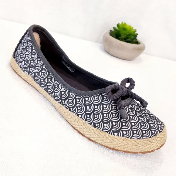 UGG SLIP ON FLATS ESPADRILLES - Picture 2 of 16